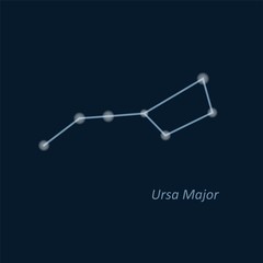 Science astronomy, star chart on deep blue background. Ursa Major constellation. Vector illustration.