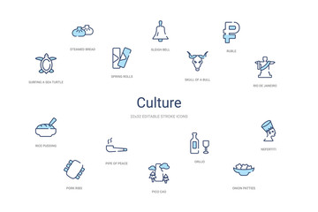 culture concept 14 colorful outline icons. 2 color blue stroke icons