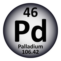 Periodic table element palladium icon.