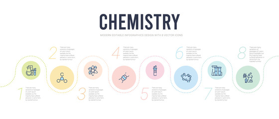 chemistry concept infographic design template. included cell division, laboratory, cell, chemical reaction, chromosome, molecular icons