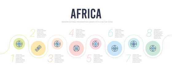 africa concept infographic design template. included central african franc, kenyan shilling, ethiopian birr, ugandan shilling, sudanese pound, malawian kwacha icons