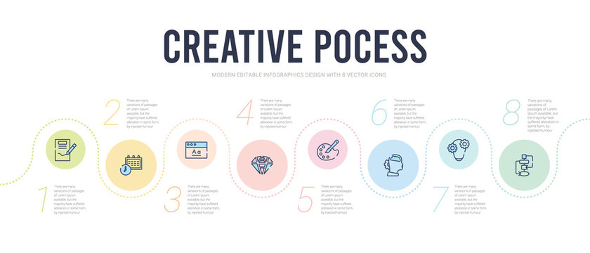creative pocess concept infographic design template. included workflow,  , brainstorming, color palette, sketch, typography icons