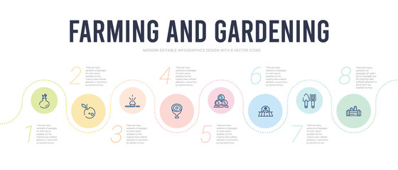 farming and gardening concept infographic design template. included farm products, farm tools, farm, hay roll, meat, sprinkler icons © zaurrahimov