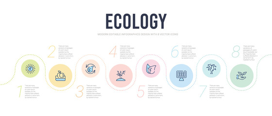 ecology concept infographic design template. included plant on a hand, tree with many leaves, solar energy, two leaves, plant a tree, reload icons