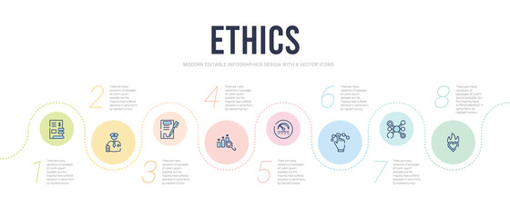 ethics concept infographic design template. included passion, connect, choice, gauge, competitive, agreement icons