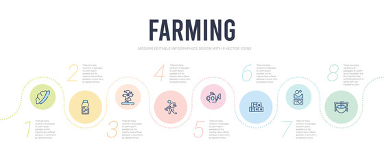 Fototapeta na wymiar farming concept infographic design template. included well, seed, straw bale, watering, farmer hoeing, scarecrow icons