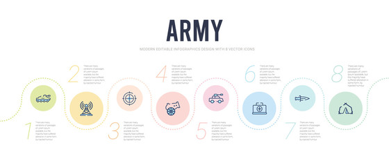 Fototapeta na wymiar army concept infographic design template. included tent, dagger, first aid, military vehicle, cannon, aim icons