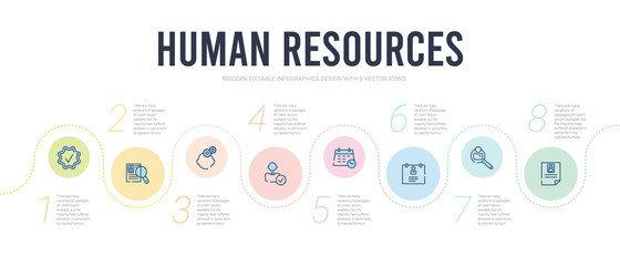 Fototapeta na wymiar human resources concept infographic design template. included resume, recruitment, profiles, appointment, hi, skills icons
