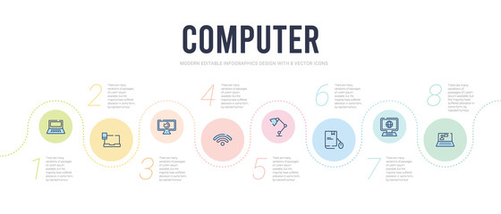 computer concept infographic design template. included video lecture, surfing the net, book and computer mouse, study lamp, wi fi, circular de icons