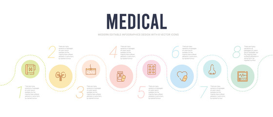 medical concept infographic design template. included cardiogram, nose, antibiotic, pill, drugs, epidermis icons