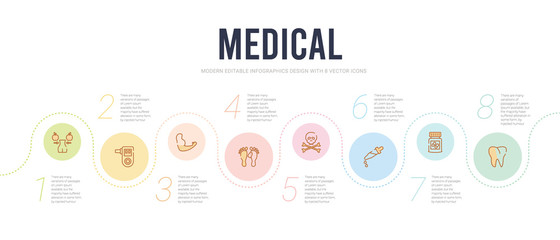 medical concept infographic design template. included molar tooth, pills jar, eye dropper, skull and bone, dead, strong icons