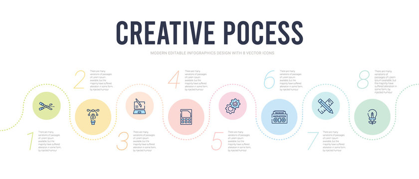 creative pocess concept infographic design template. included creative, de, boombox, cogwheel, grid, graphic de icons