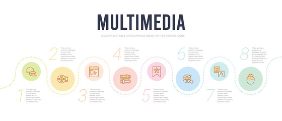 multimedia concept infographic design template. included substance, translate, multimedia, favorites, switches, interface icons - obrazy, fototapety, plakaty
