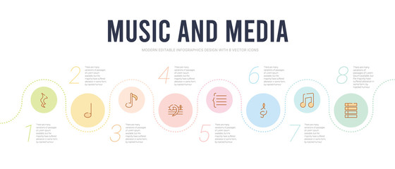 Fototapeta na wymiar music and media concept infographic design template. included dotted barline, eighth note, treble clef, brace, bass clef, sixteenth note icons