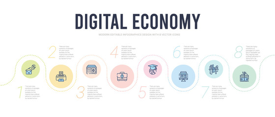 digital economy concept infographic design template. included sprout, bar chart, market, education, briefcase, safebox icons