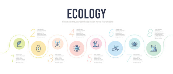 Fototapeta na wymiar ecology concept infographic design template. included hydraulic energy, hydro power, nature, nuclear power, ozone layer, plastic icons