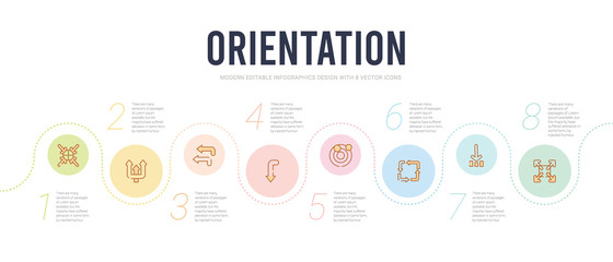 orientation concept infographic design template. included maximize, downward, cycle, orbit, one, two icons