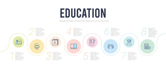 Fototapeta premium education concept infographic design template. included calculator and dollar, scholar, kids, registe, opened, block with letters icons