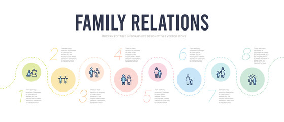 family relations concept infographic design template. included husband, mother, nephew, niece, sister, step-brother icons