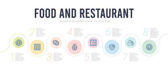 food and restaurant concept infographic design template. included peking duck, baozi, congee, black sesame soup, braised abalone, beef chow fun icons