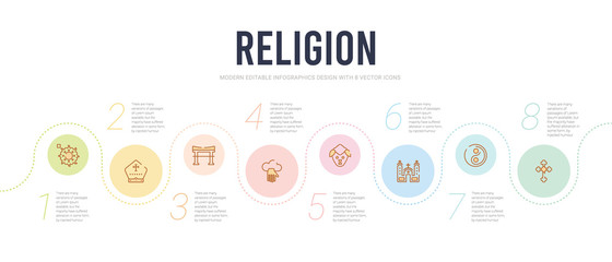 religion concept infographic design template. included christianity, taoism, monastery, lamb, god, shinto icons