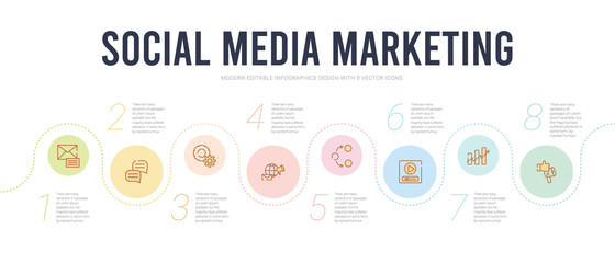 social media marketing concept infographic design template. included ads, trending, video player, photo share, marketing, options icons