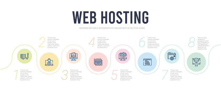web hosting concept infographic design template. included feature, folder management, color scheme, edit text, mockup de, bandwidth icons