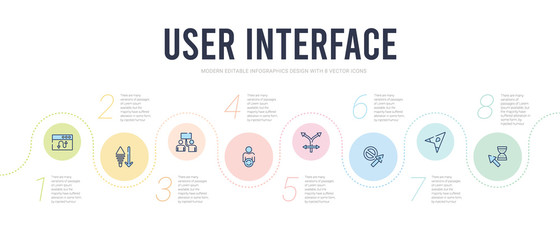 Fototapeta na wymiar user interface concept infographic design template. included wait cursor, navigation arrows, forbidden cursor, crossroad, exchange personel, industrial action icons