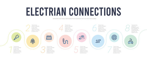 electrian connections concept infographic design template. included print, wireless internet, connections, charger, apple, fuse box icons