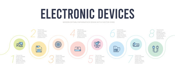 electronic devices concept infographic design template. included sata, projector, sim, operating system, drive, turbine icons