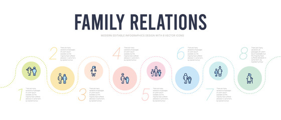 family relations concept infographic design template. included grandmother, grandson, granddaughter, grandchild, uncle, aunt icons