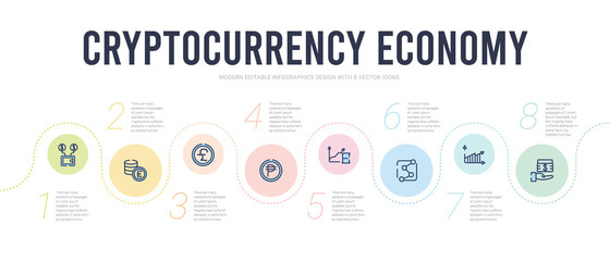 cryptocurrency economy concept infographic design template. included loan, market forecast, node, oil economy, peso, pound icons