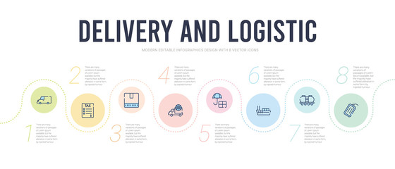 delivery and logistic concept infographic design template. included tag, cargo train, logistic ship, logistic umbrella, global packages icons
