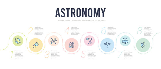astronomy concept infographic design template. included foortprints on the moon, space capsule, big satellite, big telescope, spaceport, galaxy icons © zaurrahimov