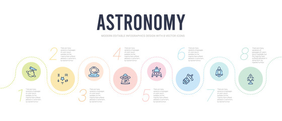 astronomy concept infographic design template. included space ship, nasa, voyager, lander, abduction, astranaut helmet icons © zaurrahimov