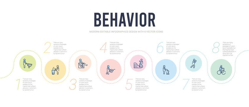 Behavior Concept Infographic Design Template. Included Man Riding Bicylce, Man Running, Man With Baby Stroller, Climbing Stairs, Watering Plants, Falling Icons