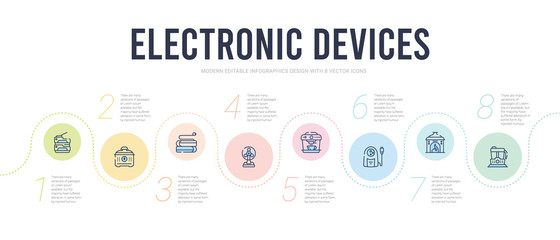 Fototapeta na wymiar electronic devices concept infographic design template. included food processor, furnace, electric pencil sharpener, espresso maker, electric fan, electric blanket icons