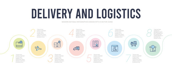 delivery and logistics concept infographic design template. included delivery info, delivery x ray, by website, charter, schedule, destination icons