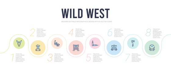 wild west concept infographic design template. included poncho, ax, carriage, bullet, saloon, snake icons