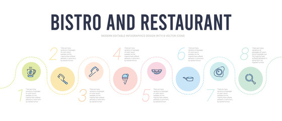 bistro and restaurant concept infographic design template. included frying pan from top, restaurant fried egg, lateral pan, watermellon slice, two balls ice cream cone, big knife icons