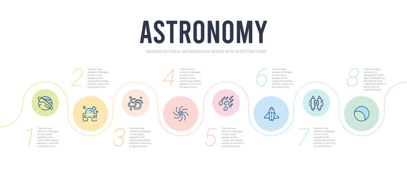 Astronomy Concept Infographic Design Template. Included Half Moon, Jet Pack, Liftoff, Meteor Shower, Milky Way, Nebula Icons