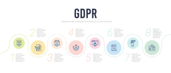 Fototapeta na wymiar gdpr concept infographic design template. included id card, finger, cookie, website, attention, portfolio icons