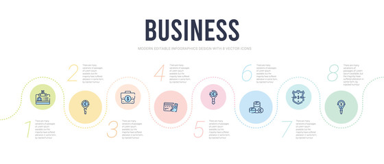 business concept infographic design template. included yen business search, dollar money protection, euro coins stack, euro under magnifying glass search, broken cit card, dollars suitcase for