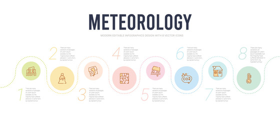 Fototapeta na wymiar meteorology concept infographic design template. included hot thermometer, broken house, co2 gas, cracked ground between houses, cracked ground, earthquake and home icons