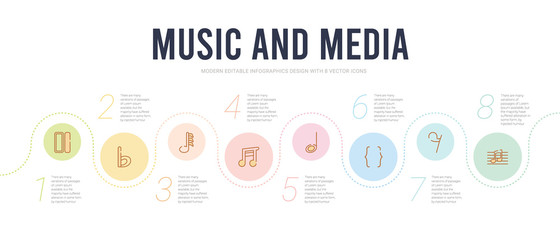 music and media concept infographic design template. included quaver, eight note rest, bracket, half note, beam, thirty second note icons