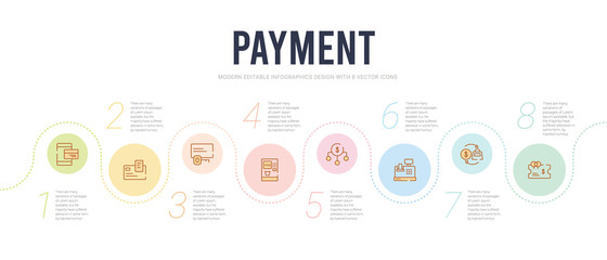 payment concept infographic design template. included voucher, trade, cashier machine, sharing, atm, card key icons