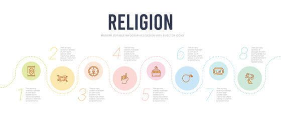 religion concept infographic design template. included palm tree with date, allah word, muslim tasbih, mosque domes, one god, qibla icons