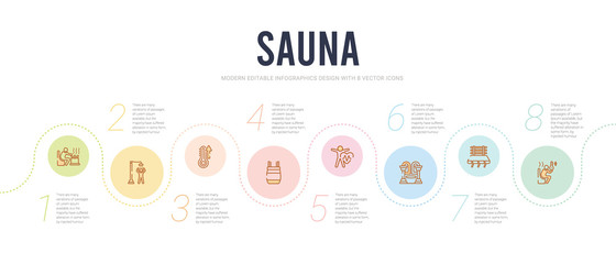 Fototapeta na wymiar sauna concept infographic design template. included body heat gain, brine cabin, caldarium, cardiovascular system, cold plunge, core temperature icons
