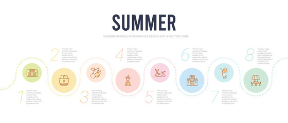 Fototapeta na wymiar summer concept infographic design template. included terrace, milkshake, sand castle, lake, dress, cherries icons