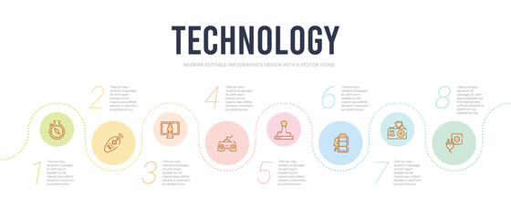 technology concept infographic design template. included power plug, photo camera flash, vertical battery with three bars, big joystick, gamepad with cable, computer screen linux icons - obrazy, fototapety, plakaty
